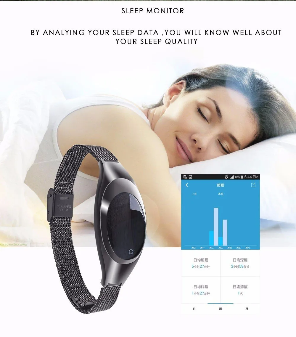 New Ladies Heart Rate Monitor Pedometer Fitness Tracker Smart Watch For Android IOS
